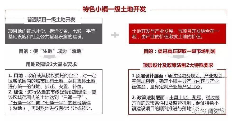 新澳天天彩资料大全四九中特-精选解释解析落实