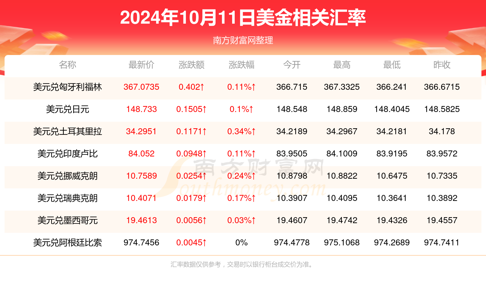 2024年正版资料免费大全挂牌-精选解释解析落实