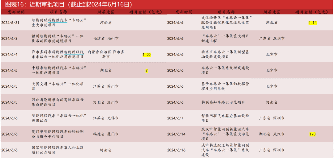 红姐统一图库大全资料-精选解释解析落实