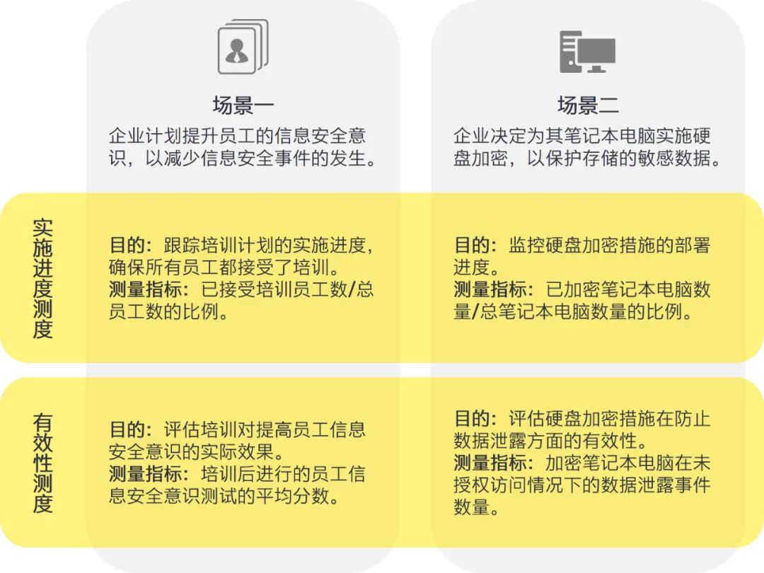 2024澳门最精准资料免费-精选解释解析落实