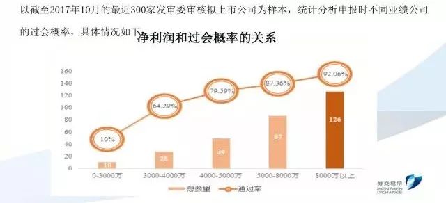 新澳门资料免费长期公开-精选解释解析落实