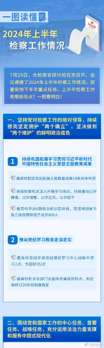 2024年正版资料免费大全视频-精选解释解析落实