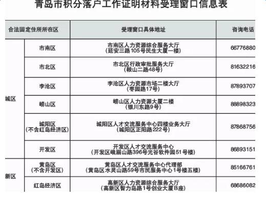 2024新澳门原料免费462-精选解释解析落实