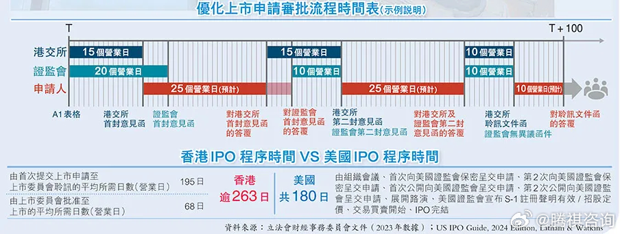 2024香港港六资料记录-精选解释解析落实