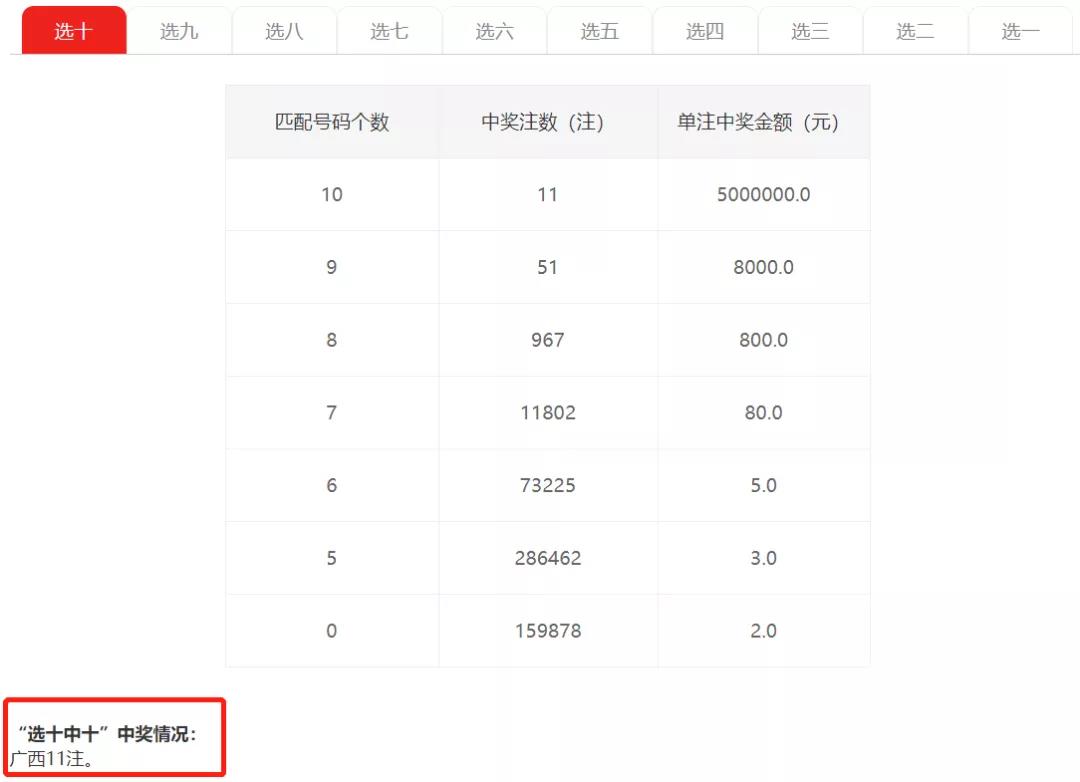 1肖中特和一肖中奖表-精选解释解析落实