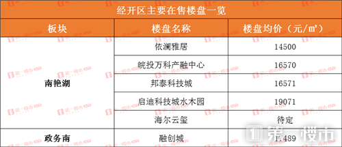 新奥门免费全年资料查询-精选解释解析落实