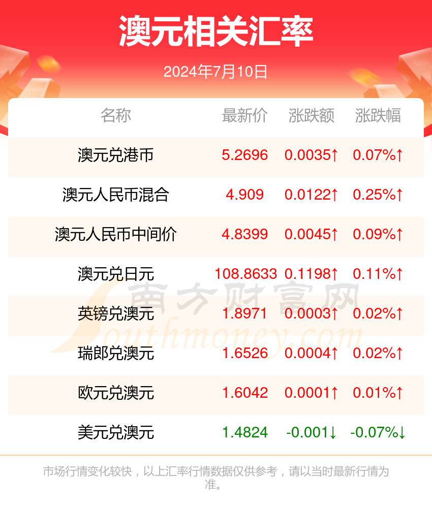 新澳2024年最新版-精选解释解析落实