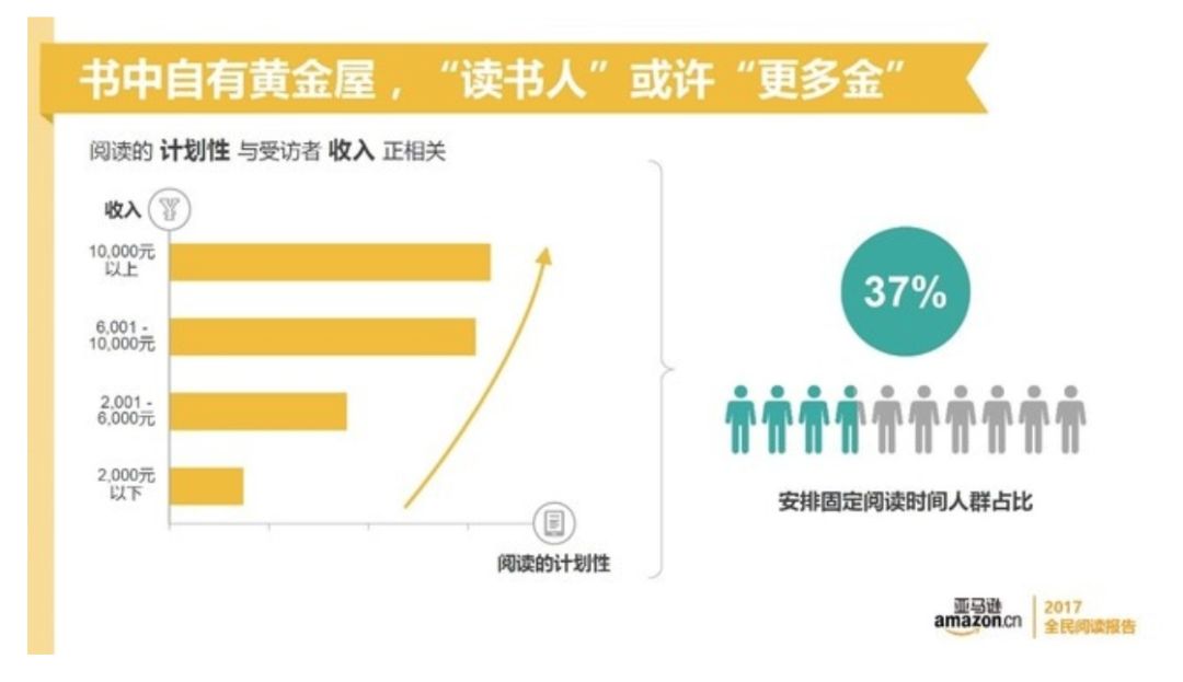 揭秘2017年最新六位万人骑，探索共享出行的魅力与趋势