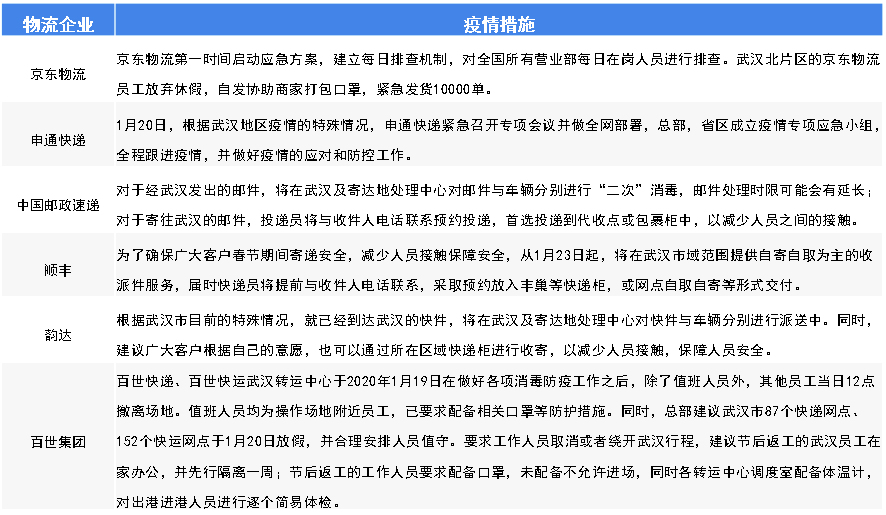 纪实 第209页