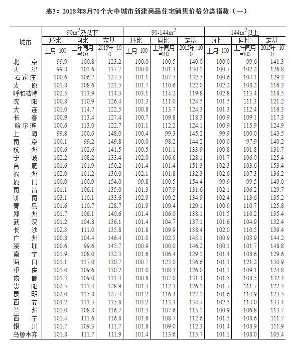 安庆市区房价最新消息深度解析