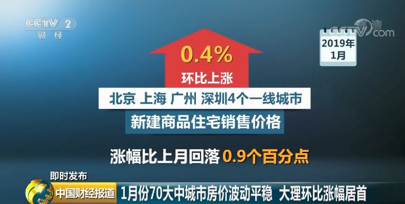 大许房子出售最新消息，市场趋势与购房指南