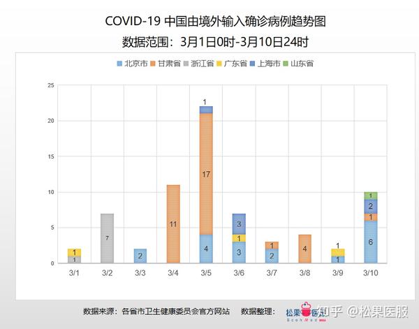 东亚最新疫情，挑战与应对策略