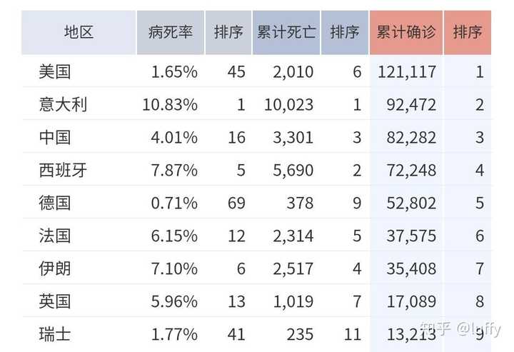 最新疫情消息与世界格局变化