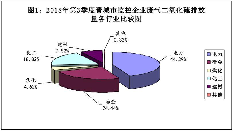 山西晋城环保最新消息，绿色转型的坚定步伐与持续进展