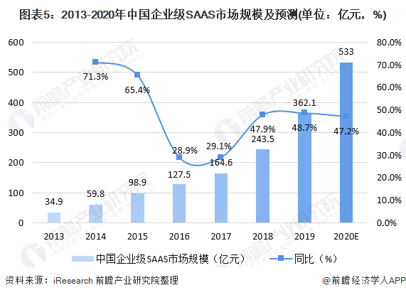 汇东星城最新房价走势及市场深度解析