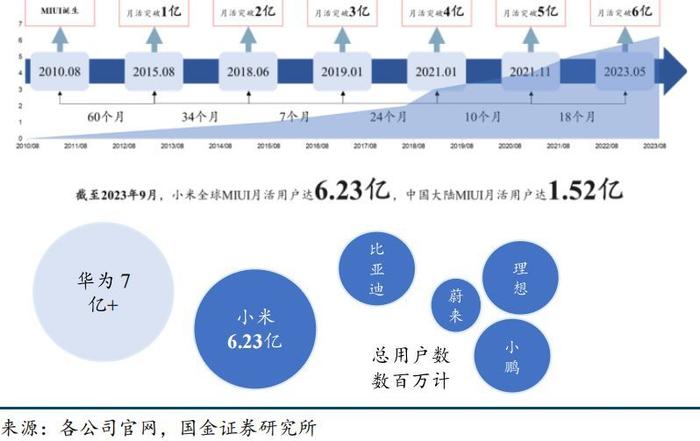 国航之翼，探索最新版本的功能与优势