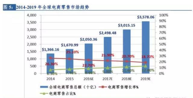 2017年兴麦集最新消息，展望未来发展，洞悉行业趋势