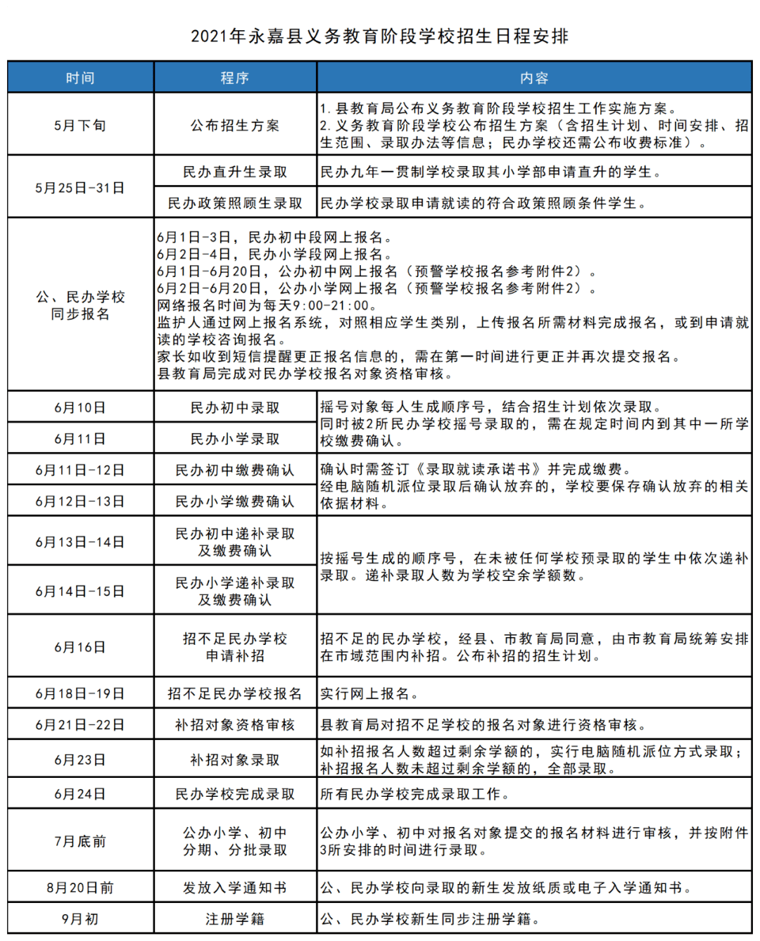 最新沈河区长的领导风采与区域发展策略