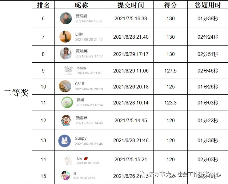 黄州贩毒最新动态，揭示毒品威胁与打击行动的挑战与进展