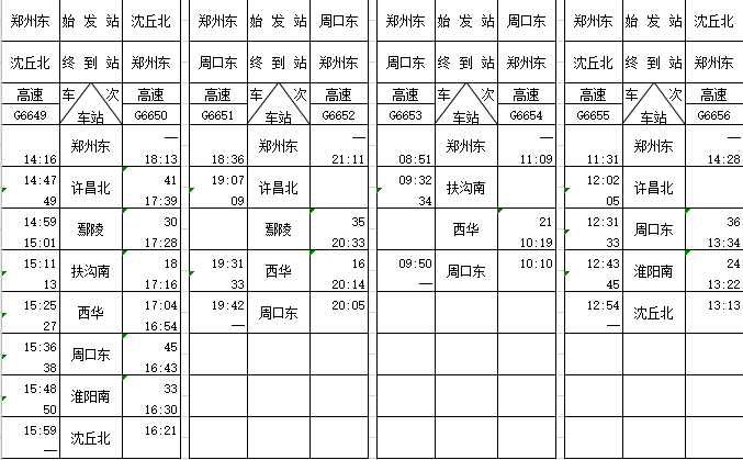 最新淮滨火车站时刻表详解