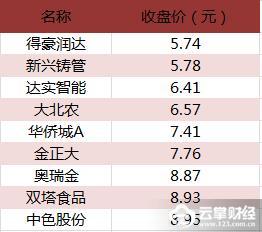 德毫润达股票最新消息全面解析