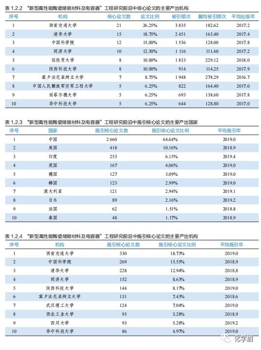 易乾最新消息28日，探索前沿动态，揭示未来发展