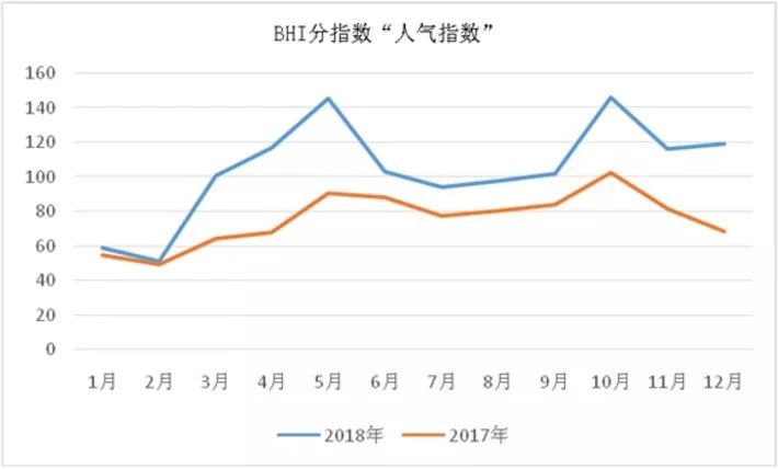 嘉兴九月房价最新消息，市场走势与未来展望