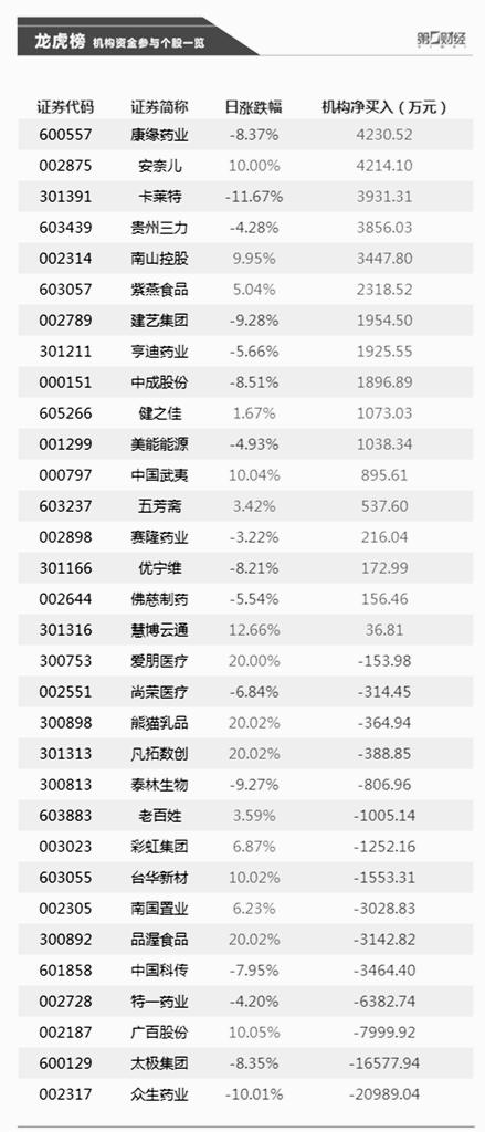 安奈儿股票最新消息深度解析