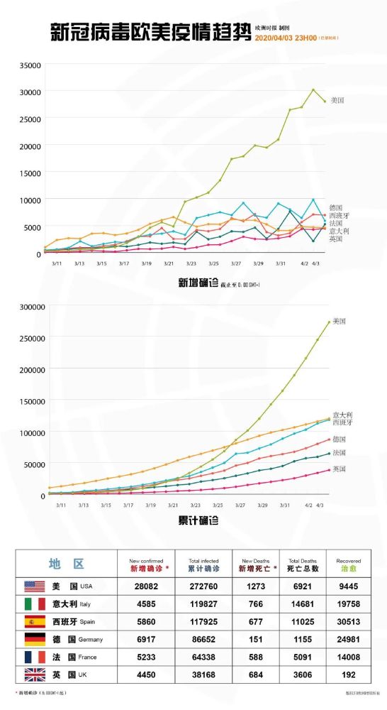 欧盟最新疫情，挑战与应对策略