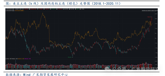 期货的世界第三部最新，探索未知领域，洞悉市场脉络