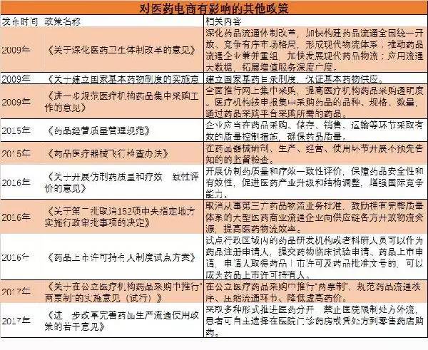 培训费标准最新一览，洞悉行业变化与发展趋势