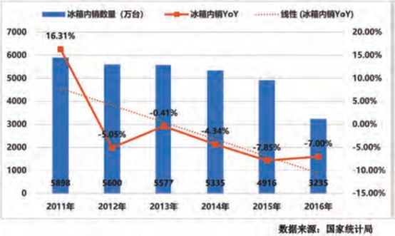 兰州九洲房价最新消息，趋势、因素与前景展望