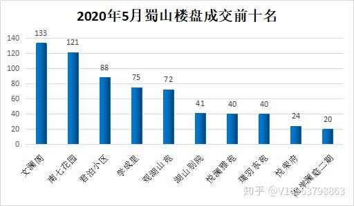 合肥程瀚最新进展，揭秘程瀚的崭新成就与发展动向