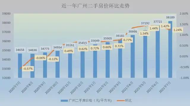 南涧最新二手房急售，市场趋势、购房指南与投资建议