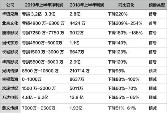 骅威文化股票最新消息全面解析