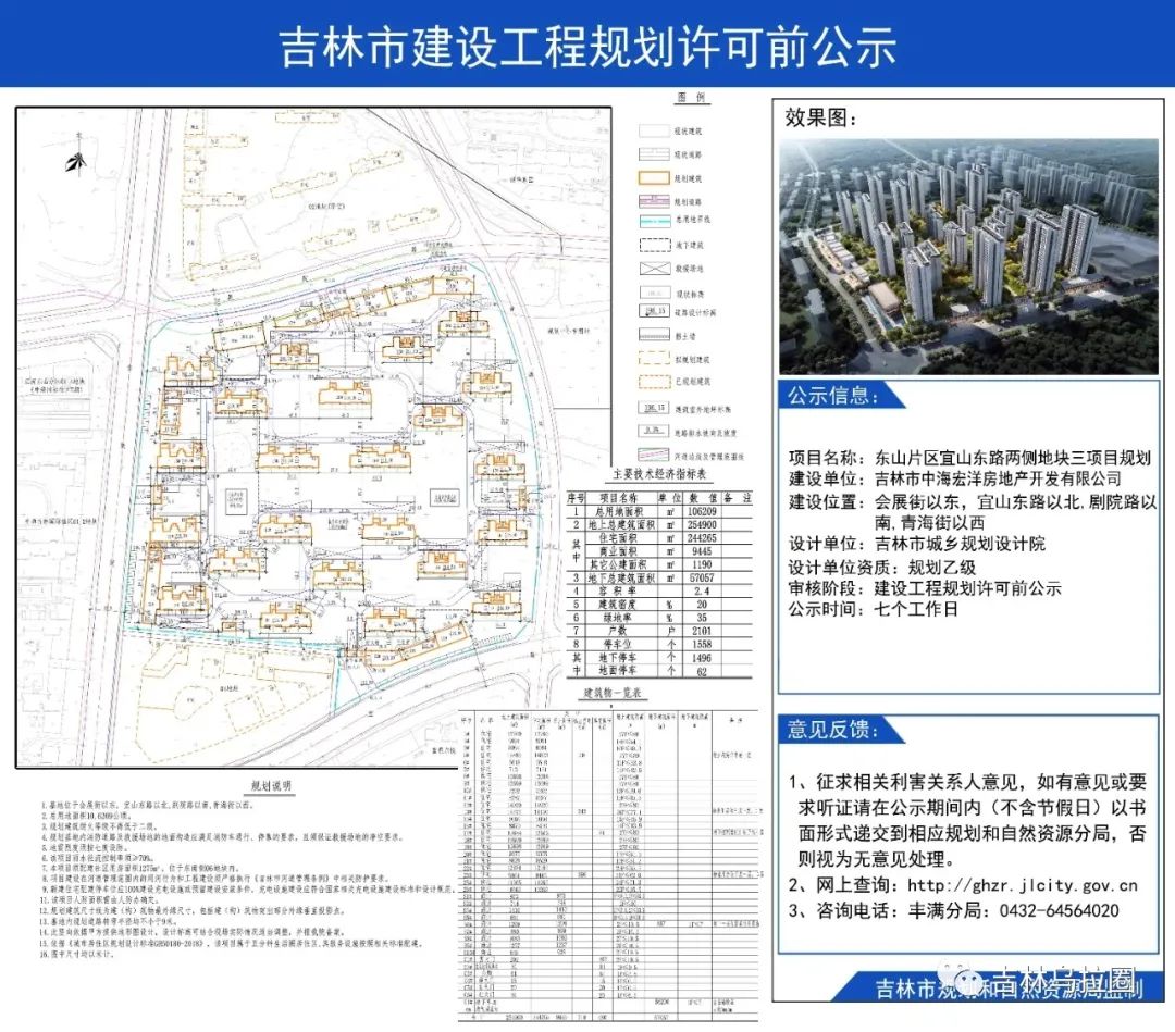 吉林市中京城最新消息全面解读