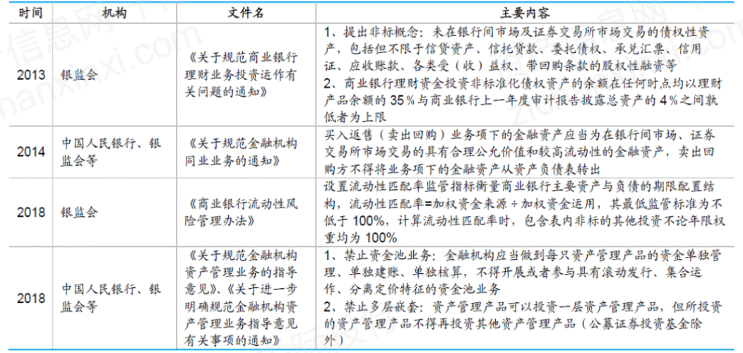 丰南区棚户区改造最新进展报道