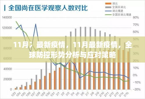 最新疫情研判，全球视角与应对策略