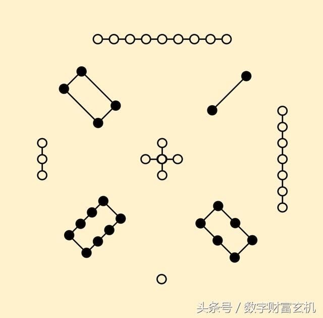 洛书最新演变，探索数字时代的奥秘